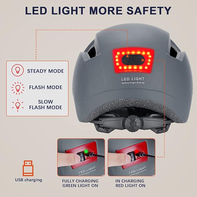 Adult Bike Helmet with Light - Dual Certified for Bicycle Scooter Skateboard Road Cycling Skating Helmet