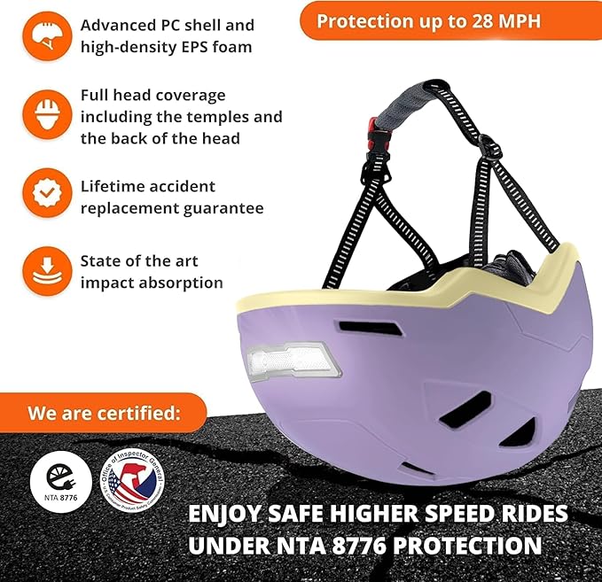 XNITO Bike Helmet with LED Lights - Urban Bicycle Helmet for Adults, Men & Women - CPSC & NTA-8776 Dual Certified - Class 3 E-Bikes, Scooters, Onewheel, Commuter, Mountain