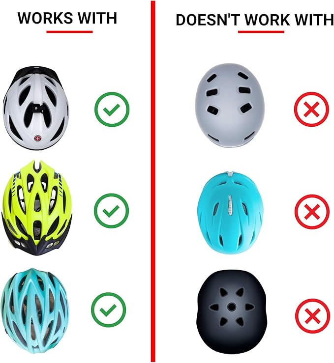 Rechargeable Bike Helmet Light - Night Riding Bicycle Helmet Light and Safety Cycling Accessories, Mountain Biking and Motorcycle LED Flashlights with Flashing and Steady Modes