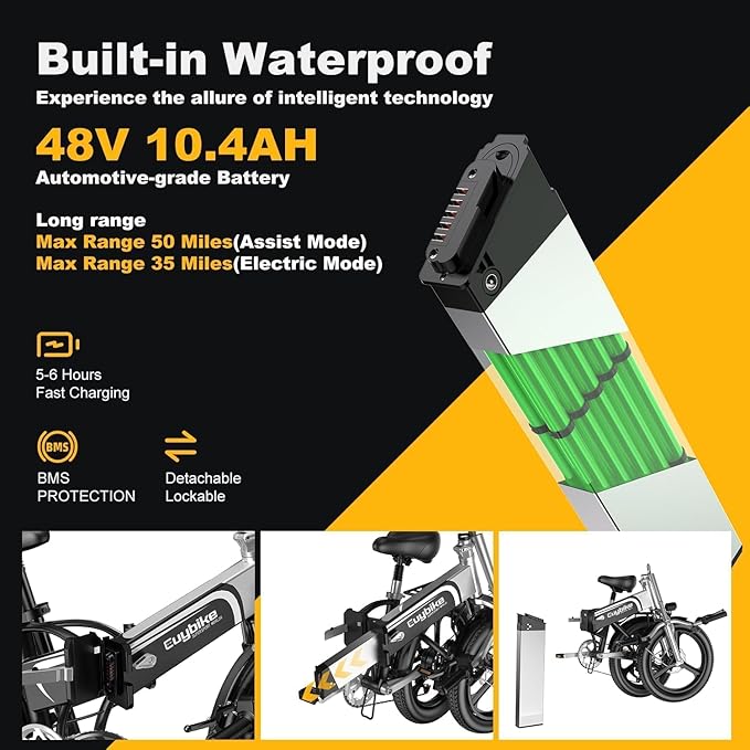 3000W/2000W Peak Dual Motor/Single Motor Foldable Electric Bike for Adults, 52V 30Ah Removable Battery, 35 MPH & 120 Miles, 20"x4.0" Fat Tire Mountain Bicycle, Magnesium Alloy Frame Dirt Ebike