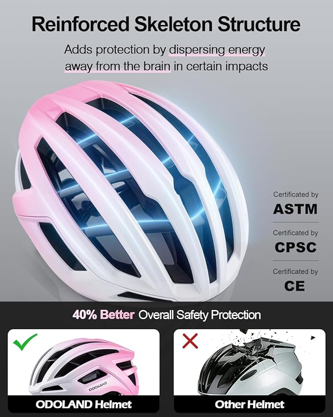 Odoland Adult Bike Helmet - Super Ventilation & Impact-Resistant Frame, Adjustable Dial System Lightweight Bicycle Helmet for Mountain, Commuting, Road Cycling