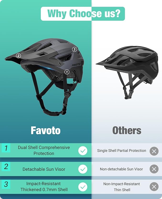 Favoto Adult Mountain Bike Helmet for Men & Women, Magnetic Buckle MTB Helmet with Removable Visor, Lightweight for Commuting & Off-Road Cycling