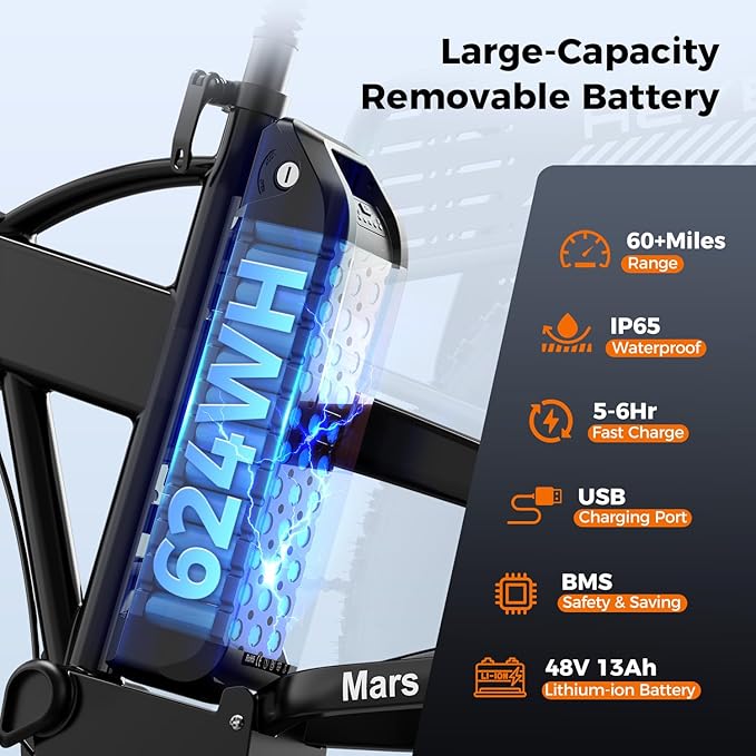 Heybike Mars 2.0/3.0 Foldable Electric Bike, UL2849 Certified, 70+Miles Long Range, 1400W/1800W Peak Motor 32MPH, 624WH Removable Battery, 20"*4 Fat Tire Ebike for Snow, Commute, Full Suspension