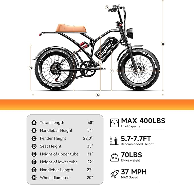 EUYBIKE Electric Bike for Adults, 2000W/3000W Peak Single/Double Motor with 48V/52V 25AH/30AH Battery, 20"x4.0" Fat Tires 35MPH/37MPH Ebike, Dual Hydraulic Disc Brake Full Suspension Electric Bicycle