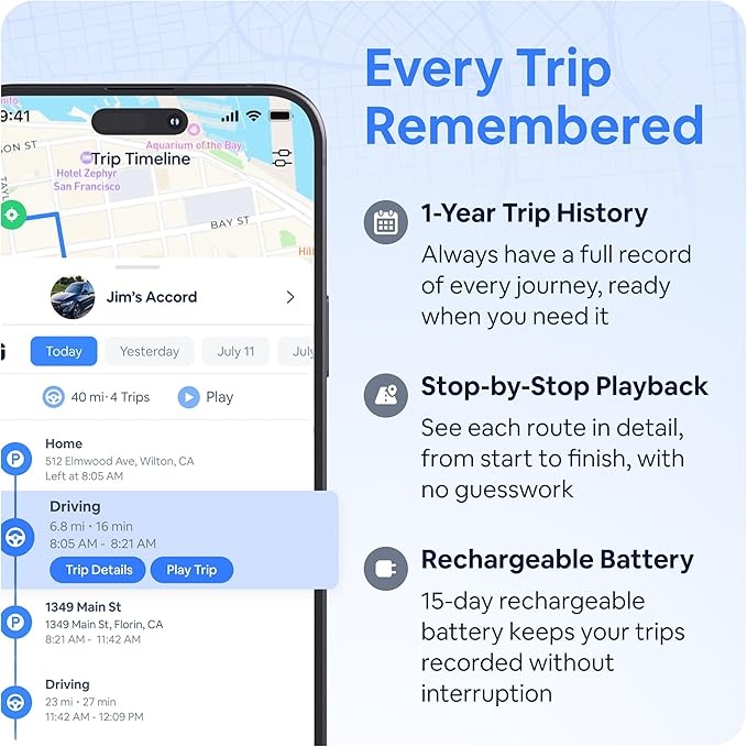 GPS Tracker with Magnetic Mount for Vehicles – Real Time Car Tracker with Trip History, Driving Alerts, GeoFence for Fleets & Family – 14 Days Trial, Rechargeable Battery (ShadowTrack with Case)