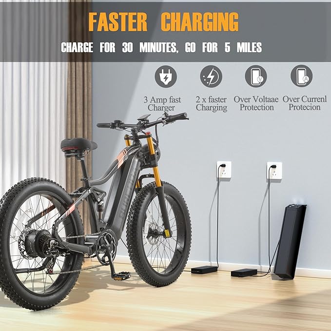 2026 Upgraded Dual Motors AWD Electric Bike for Adults 5000w/3000W/1500W Motor Dirt Ebike 40MPH/30MPH 52V/48V 30Ah/20Ah Battery Up to 90 Miles Long Range 26" Fat Tire Bicycle for Commute Mountains