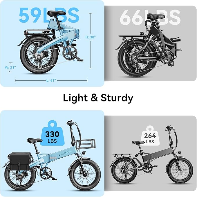 Jasion Electric Bike for Adults, 1000W Peak Motor Foldable Ebike, Aluminum 20'' Fat Tire Electric Bicycle Built-in 48V Removable Battery, EBS Commuter E Bikes up to 23 MPH & 45 Miles Max Range