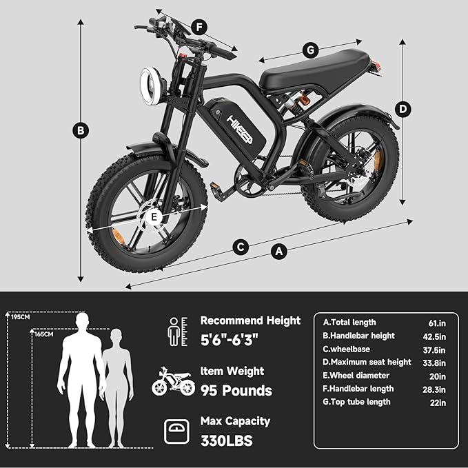 Electric Dirt Bike for Adults, 1500W-3000W Peak Ebike, 16"/20" Fat Tire All-Terrain E-Bike, Dual Suspension Off-Road Racing Machine for Camping & RV Travel, 48V/52V, UL 2849 Certified