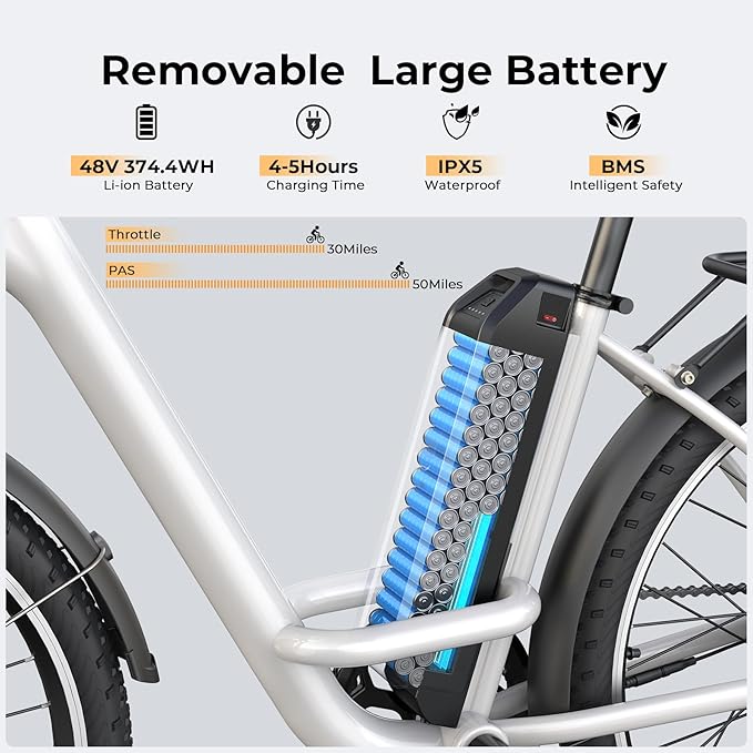 Electric Bike for Adults, Peak 1000W Ebike, 50Miles 21.7MPH UL 2849 Certified Commuter Bike, 26'' City Cruiser Bicycle with 48V Removable Battery, Rear Rack, Adjustable Stem, 7 Speed