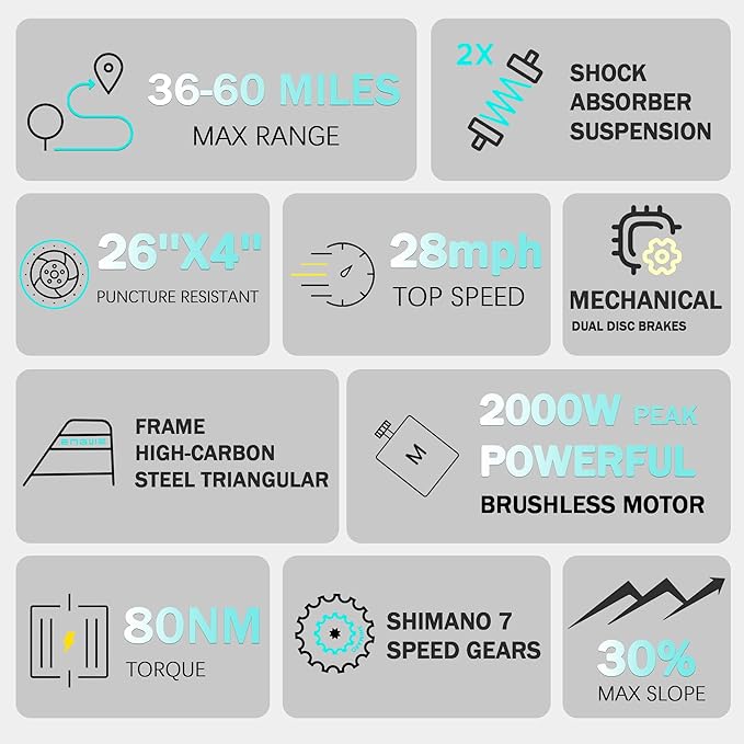 Electric Bike for Adults, 26" Commuter Ebikes, 2000W Peak Motor - 48V 15Ah Fast Mountain Bike, 7-Speed Gears, 28MPH & 60 Miles Long Range, Lockable Suspension Fork, Lightweight Mountain Bicycles