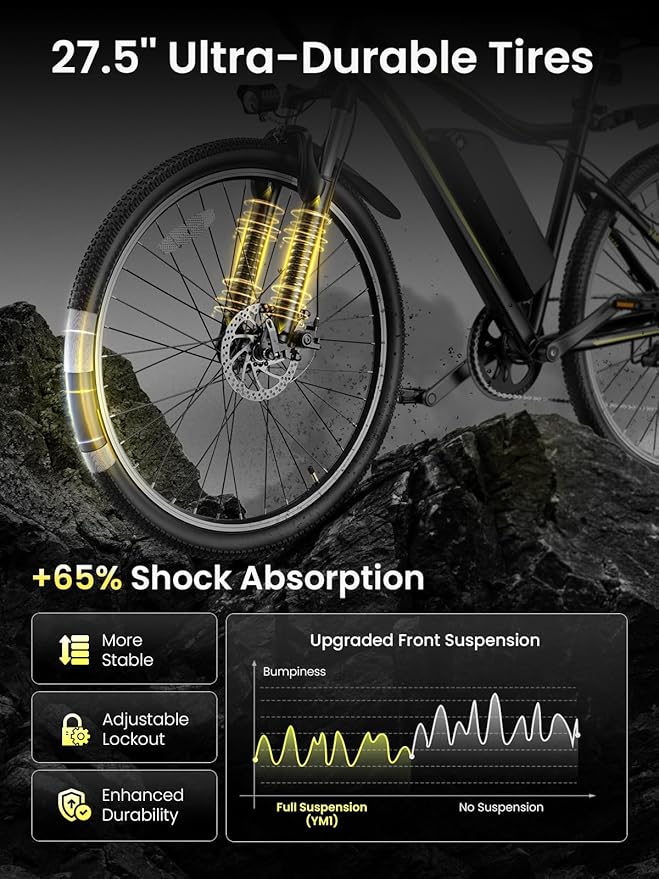 Heybike Electric Bike for Adults, 28mph Electric Mountain Bike, 1200W Peak Motor, up to 50Miles, 480WH Removable Battery Ebike, 27.5" Tires, 7-Speed & Front Suspension