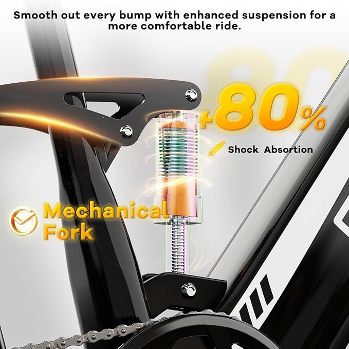1500W Electric Bike for Adults,48V 20/60Ah Removable Battery Max Range 80Miles & 30MPH Electric Bicycle,20''×4" Fat Tire Ebike,Adult Electric Bicycles for Commute Beach Snow,E-Bike UL Certified