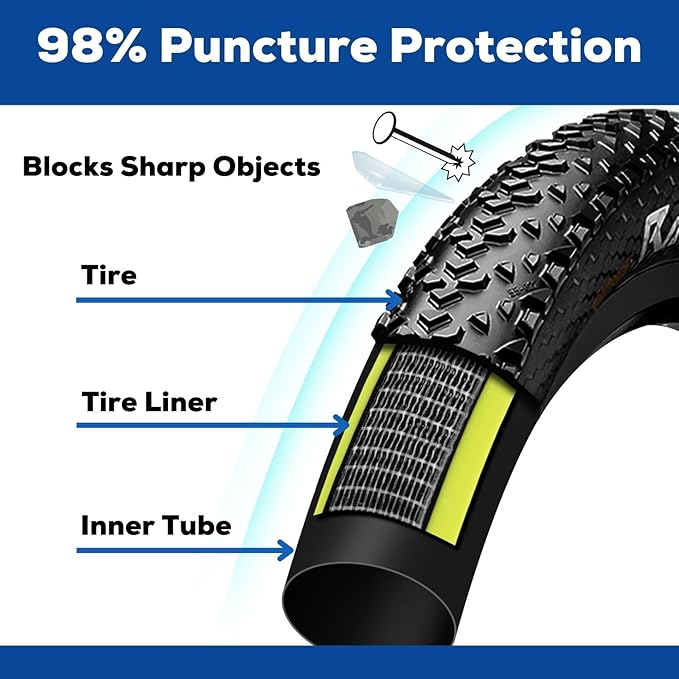 Corki Cycles Bike Tube Flat Protectors and Tire Liners Self Adhesive, Fits Width 1.35-2.4” 12 14 16 18 20 24 26 27.5 29 & 700c Mountain Road Bicycles, 2-Pack