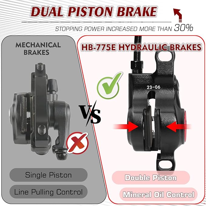 BUCKLOS Ebike Hydraulic Disc Brake Zoom HB-775E 2-PIN 2 Pistons Ebike Electric Power-Off Brakes Left Front 1110mm Right Rear 1850mm with Mounting Adapter Fit E-Bike,Scooter and Electric Motorcycle