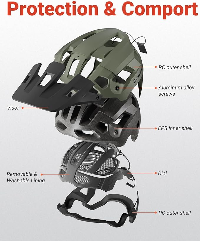 Mountain Bike Helmet for Adult, NTA 8776 E-Bike & Road Bicycle Helmet Certified Adjustable MTB Cycling for Men Women Youth Visor &Magnetic Buckle