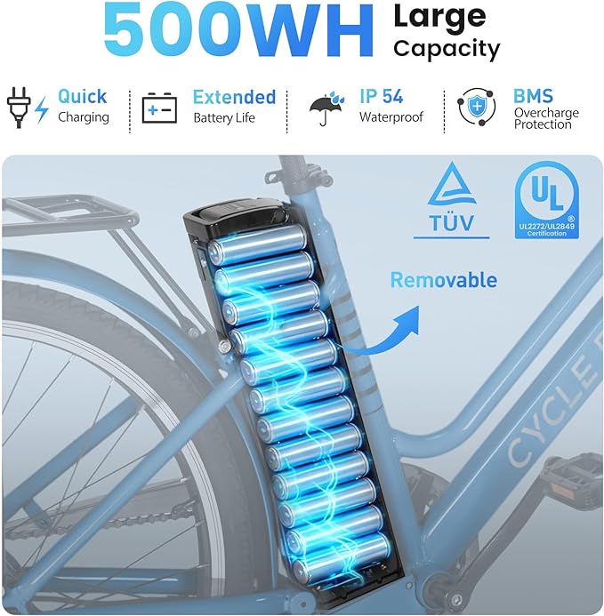 Electric Bike for Adults, 1000W Peak 70Miles + 20MPH Step Thru Electric Bike, Commuter E-Bike with Removable Battery, Dual Brake(Lockable), Detachable Foldable Basket(TUV & UL2849)