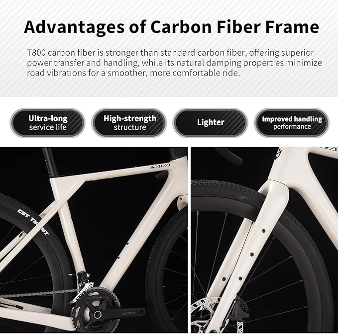 SAVADECK Carbon Gravel Bike - T800 Carbon Frame & Fork, Shimano GRX400 20-Speed Groupset, Hydraulic Disc Brakes, 700C x 40mm Tires - Lightweight Design for Road & Off-Road Adventures