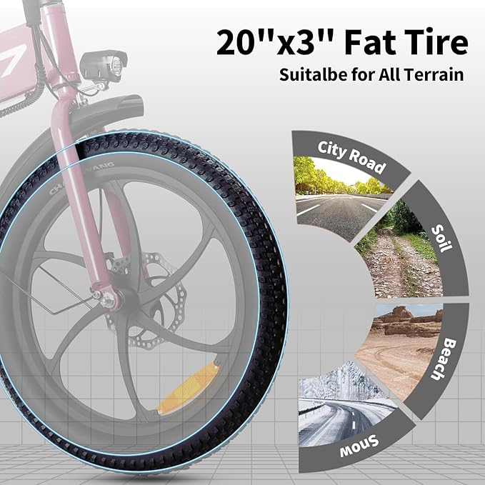 Axiniu 20" Folding Electric Bike丨850W Electric Bikes for Adults丨48V 13Ah Portable Battery丨48.5Lbs Lightweight Folding E-Bike丨60 Miles Range丨25mph Speed - Class 2 Fat TIre Ebike