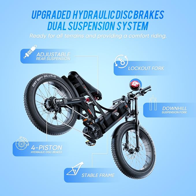 eAhora Romeo Pro (2025 Upgraded) Peak 1600W 34MPH Electric Bike for Adults, 48V 60AH 200+ Miles Long Range Electric Bike, 26*4.0" Fat Tire Electric Mountain Bike, Full Suspension, Commuting & Delivery