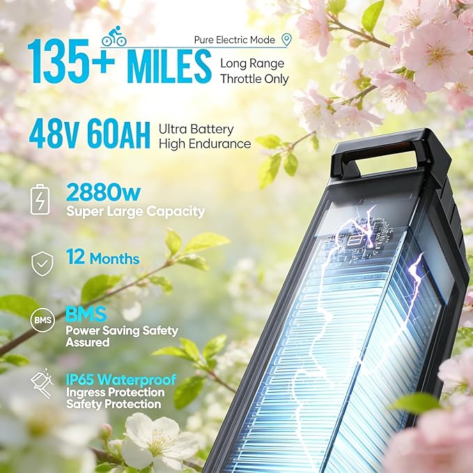 eAhora 2026 Latest Juliet Pro 2 5400W Dual Motor Electric Bike for Adults 43MPH 60V 70Ah 220+Miles Long Range Electric Bicycle 20" Fat Tire Full Suspension Mountain E-Bike All Terrain APP Control