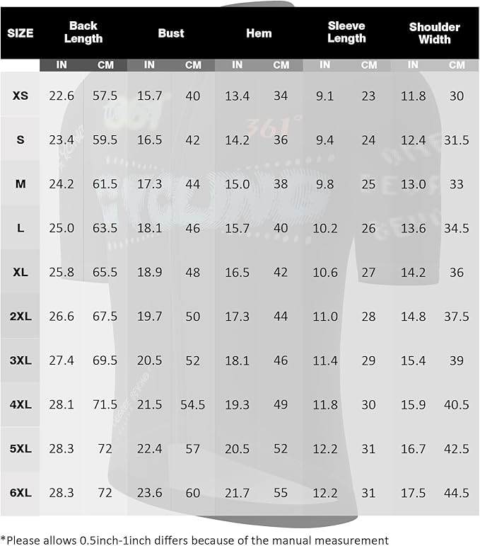 Men's Cycling Jersey Short Sleeve Breathable Quick Dry Bike Shirt Lightweight MTB Road Bicycle Jersey Full Zip 3 Rear Pockets