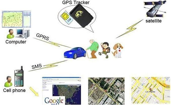 Eaglerich Vehicle GPS Tracker Real Time GSM GPRS GPS Tracker TK102B Car Tracking Locator Device Remotes Control Over Speed Alarm for Cars/Pets/Kids/ELD Men