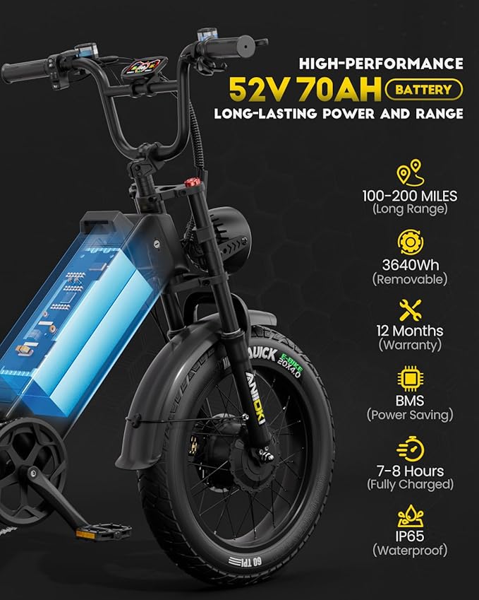 ANIIOKI AQ177 Pro Max eBikes for Adults, 200+ Miles Long Range Electric Bike, 28 MPH/32 MPH High Speed Commuting Ebikes, Full Suspension Ebike