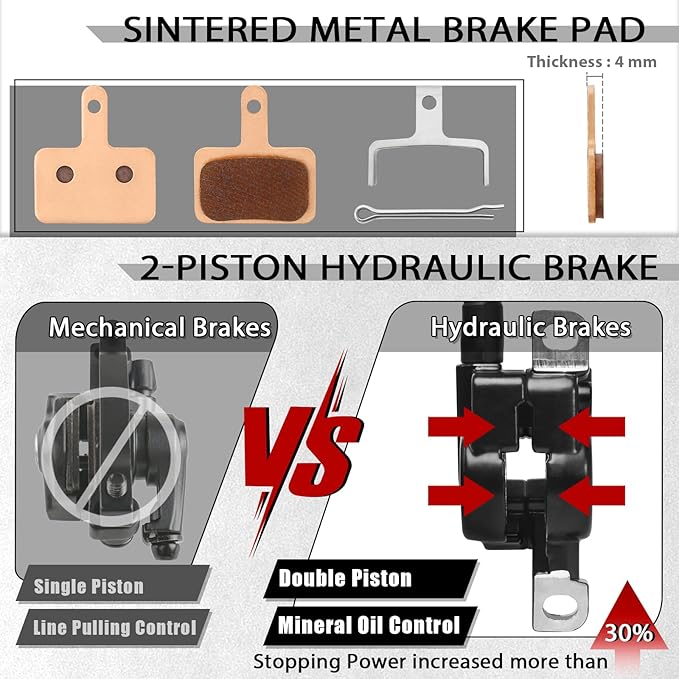 BUCKLOS Ebike Hydraulic Disc Brake Set with 180mm Rotors 2 Pistons Electric Power-Off Left Front 1100mm Right Rear 1800mm Aluminum Alloy Lever for Scooter/MTB Mountain Bike(Included Adapters)