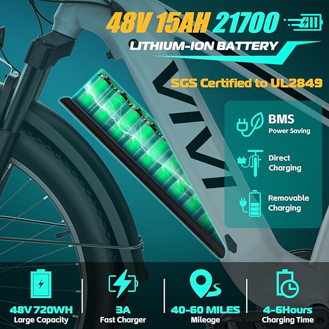 Vivi ACE01 Electric Bike for Adults,26" x 4.0 Fat Tire Ebike,1500W Peak Motor Torque Sensor Electric Mountain Bike,25MPH Electric Bicycle with 48V 15AH Battery,Hydraulic Brake,SGS Certified to UL2849