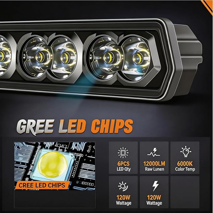 LED Light Bar 6 Inch, YCHOW-TECH 2PCS 120W Spot Beam Light Bar Driving Fog Off Road Lighting Backup Reverse Lighting Slim LED Pods for Trucks UTV ATV Marine Boat Golf Cart Trailer