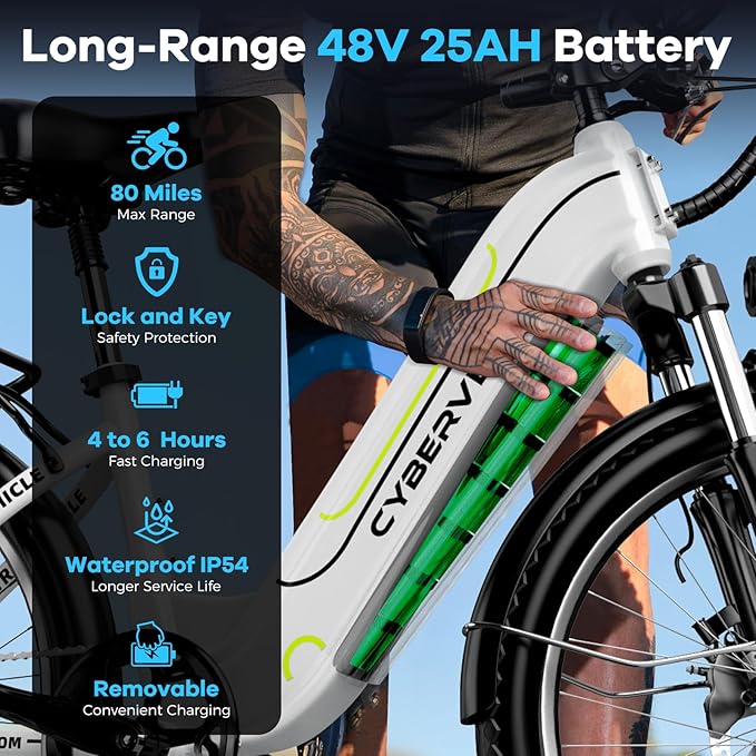 1000 Peak Electric Bike for Adults,up 80 Miles Removable Battery Ebike, 26" Electric E Bike with 7-Speed,Adult Electric Bicycles for Commute Beach Snow White Womens All Terrain
