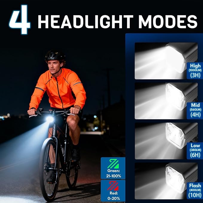 BUCKLOS 1000/1500/2000 Lumens Ultra Bright Bike Lights for Night Riding, Bicycle Headlight with Auto-Dimming LED USB Rechargeable 7/5 Modes, IPX5 Waterproof Front Light, Long Battery Powered