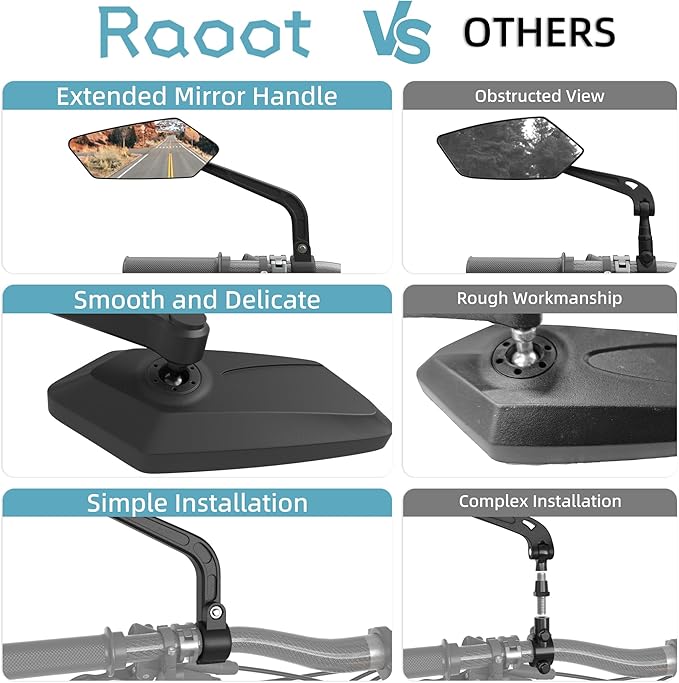 Bicycle Mirror | Bike Mirror Handlebar Mount | 360° Adjustable Scratch Resistant Glass Lens | Bike Universal Fit Accessories