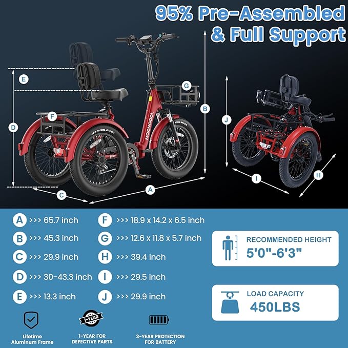 MOONCOOL Electric Trike for Adults, 500W/750W 48V Electric Tricycle for Adults Peak Power 1500W, 20"x3.0" Fat Tire 3 Wheel Electric Bike, Folding Aluminum Adult Tricycle with Removable Battery