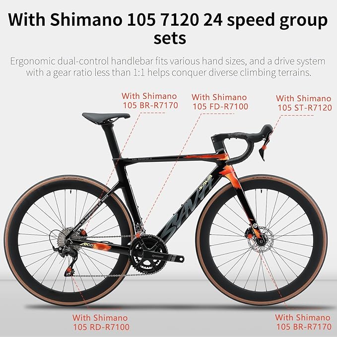 SAVADECK Carbon Fiber Road Bike, Hydraulic Oil Disc Bike with Carbon Fiber Frame and Wheelset, Lightweight Full Carbon Racing Bicycle with Shimano R7120 24S Shift Set for Adults