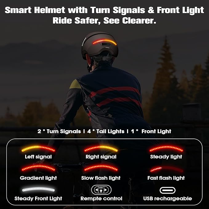 Shinmax Bike Helmet with Turn Signals, NTA Certified up to 45km/h, Bicycle Helmet for Men Women with USB Rechargeable Rear Light, Viser, Cycling Helmet for E-Bike & S-Pedelec,Scooter, Commuter, Adults