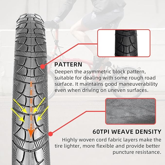 20" x 1.75/1.50 Bike Tires, Puncture Resistant Anti-Skid MTB/E-Bike Tires, 60 TPI Durable Rubber for BMX, Folding Commuter Bikes (20x1.50)(20x1.75)