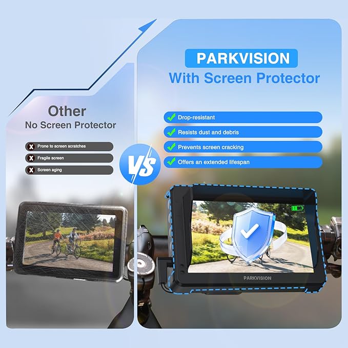 PARKVISION Handlebar Bike Mirror, Bicycle Rear View Zoom Camera with Dust Cover, 4.3'' HD 1080P Monitor, 120°/100°/80°/60° Wide Angle View, 10000mah Battery, Bike Camera for Mountain