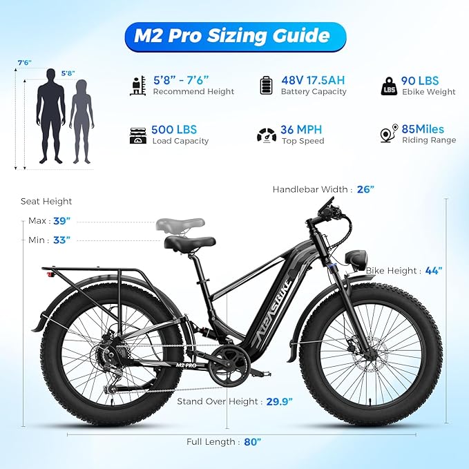 LEONX M2 Pro Electric Bike,1800W Motor Electric Bike for Adults, 26'' x 4.0'' Fat Tire Ebike with 48V 17.5AH Battery, 36MPH 85Miles Long Range Electric Mountain Bike, Up to 110 Nm