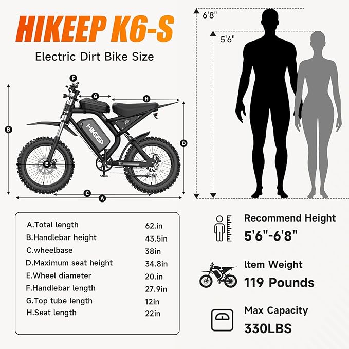 Electric Dirt Bike for Adults, 1500W-3000W Peak Ebike, 16"/20" Fat Tire All-Terrain E-Bike, Dual Suspension Off-Road Racing Machine for Camping & RV Travel, 48V/52V, UL 2849 Certified
