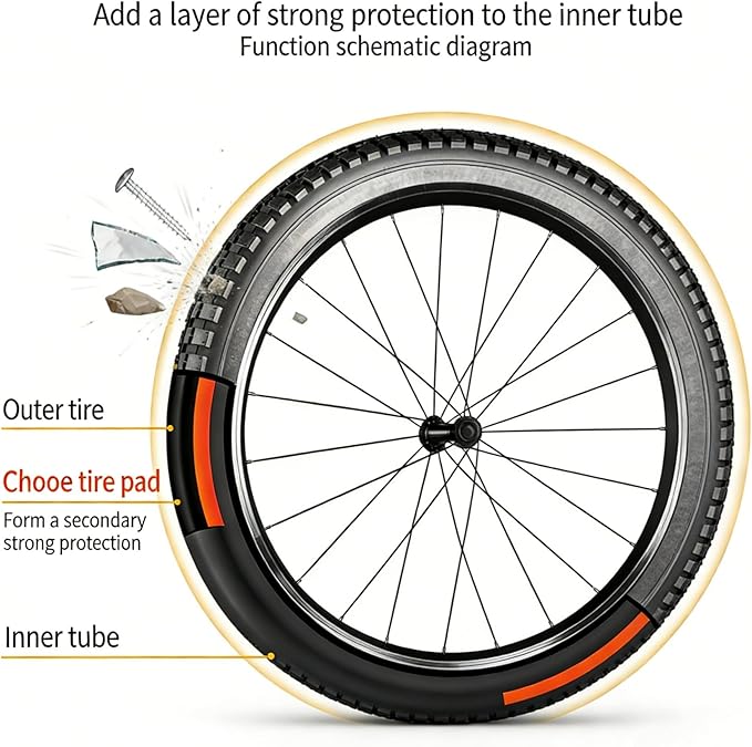 Self-Adhesive Bike Tire Liners, TPU Material with Translucent Mesh, Orange, Lightweight Quick Installation for Mountain and Road Bikes