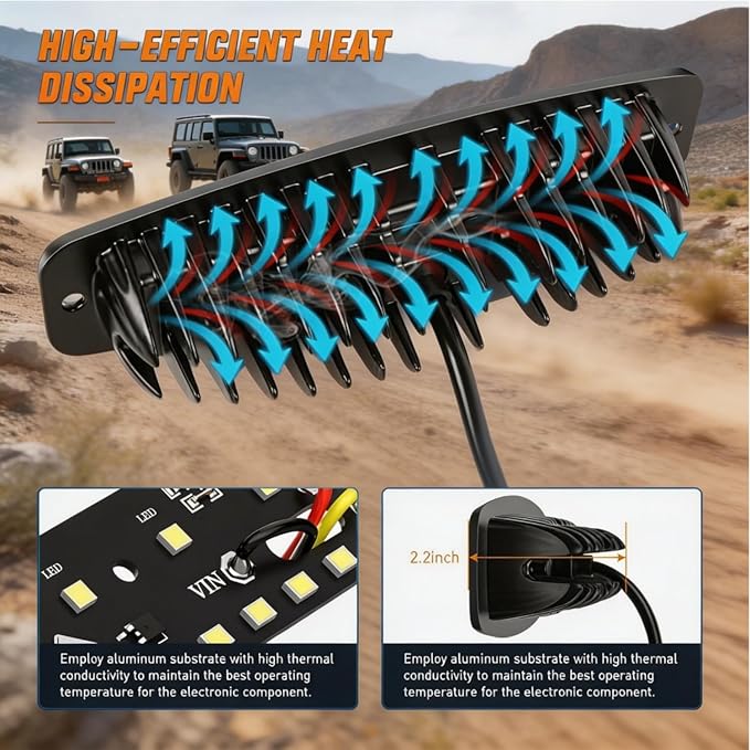 Flush Mount LED Pods, 2PCS 7inch 120W 12,000LM CREE Off Road LED Fog Lights Flood Spot Beam Combo Flush Mount Fog Lights Reverse Grill Mount Lighting for Offroad 4x4 Truck SUV