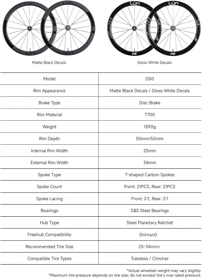 WINSPACE ROUTTE3 Road Bike Carbon Fiber Spokes Wheels 700C Ultralight 1390g Disc Brake Clincher 50mm Depth Carbon Wheelset Tubeless Ready