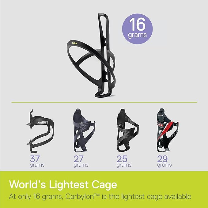 Carbylon Water Bottle Cage (2-Pack) by Delta Cycle, Ultra Lightweight 17 Grams, Carbon Fiber & Nylon Bike Bottle Holder