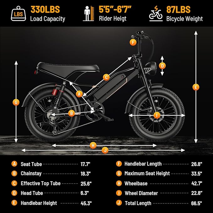 Jasion 3000W/2000W Electric Bike for Adults Teens,Electric Dirt Ebike 80/55 Miles Range,Moped Style E Bike 32/28MPH,20"/16"*4 Fat Tire Off Road Bike with Cruise Control,Dual Suspension E Motorcycle