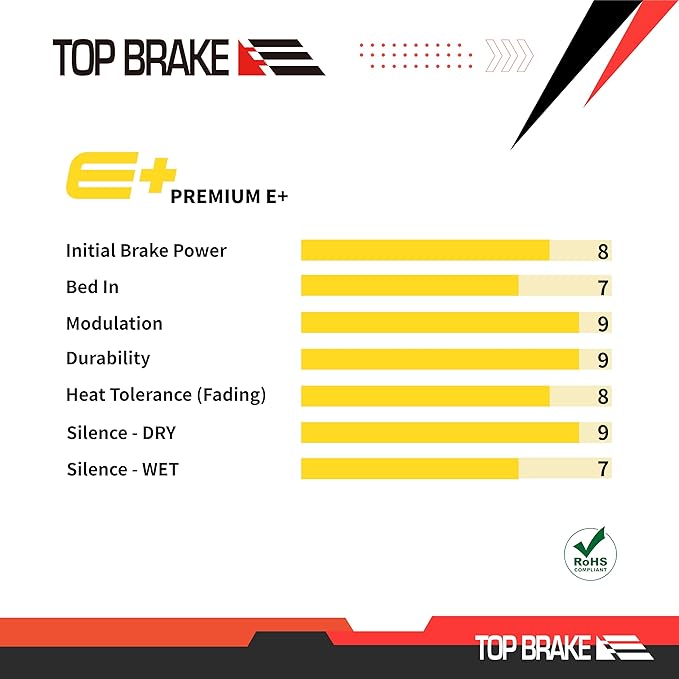 TOP BRAKE Disc Bike Brake Pads Compatible with Shimano XTR M9000/9020 Deore XT M785/ M8000 | MTB/eMTB/Gravel/Cross Country(XC)/Trail/All Mountain/Cycling