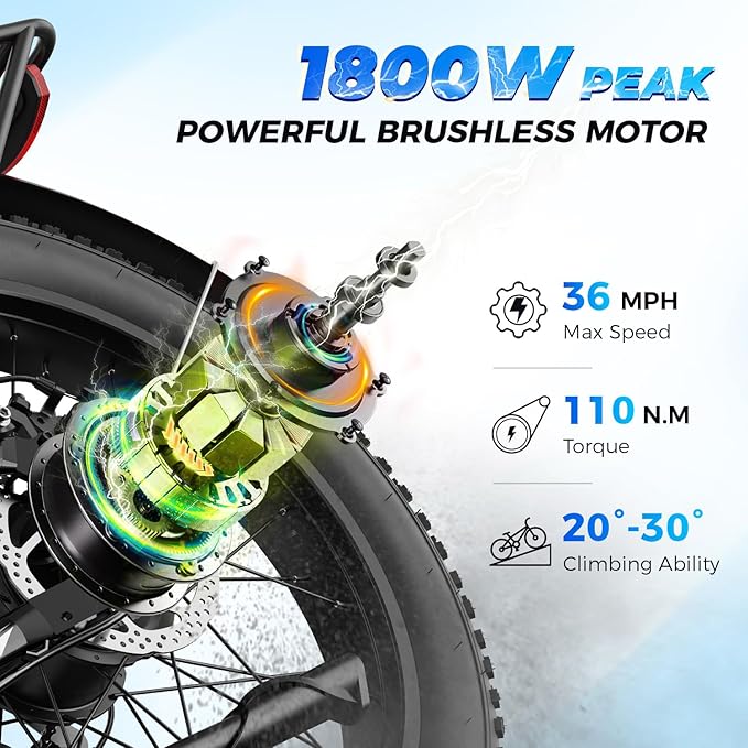 Aipas M1 Pro & M2 Pro Electric Bike Combo, 1800W Peak Motor Fat Tire EBikes for Adults, 36MPH Electric mountain Bike with 48V 17.5Ah Battery, 26" x 4.0" All-Terrain Tires, 7 Speed, 85 Miles Long Range