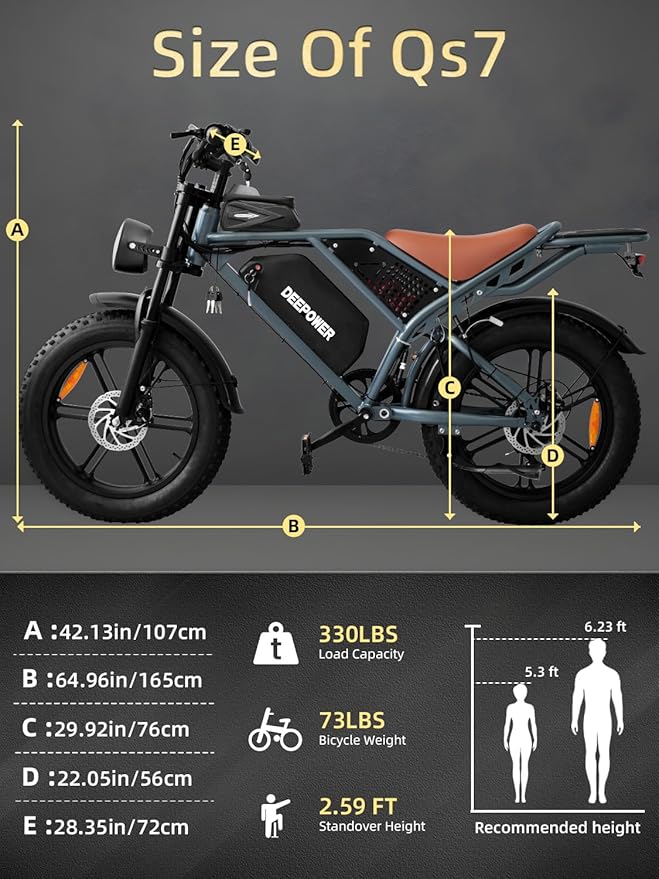 DEEPOWER Electric Bike for Adults,1500W Peak Motor,30MPH Ebike,48V 960WH Battery, 35-50 Miles,20" Fat Tire Electric Dirt Bike, Shaman0 7-Speed Ebikes