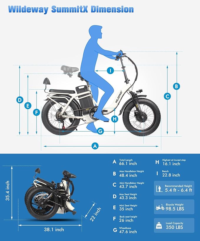Wildeway 2000W Dual Motor Electric Bike SummitX 32Ah Battery E-Bike 90 Miles Long Range 28MPH Foldable 20x4.0 Fat Tire Ebike for Adult Hydraulic Brake Delivery Commuting Bicycle 2 Seat