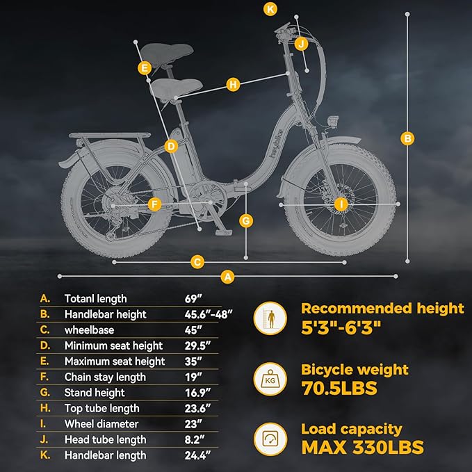 Heybike Ranger 2.0 Foldable Electric Bike for Adults, 20"×4 Fat Tire Ebike with 1400W Peak Motor, 28 MPH Max Speed, 600Wh Removable Battery, Up to 65 Miles Range, Front Suspension Step-Thru E Bike